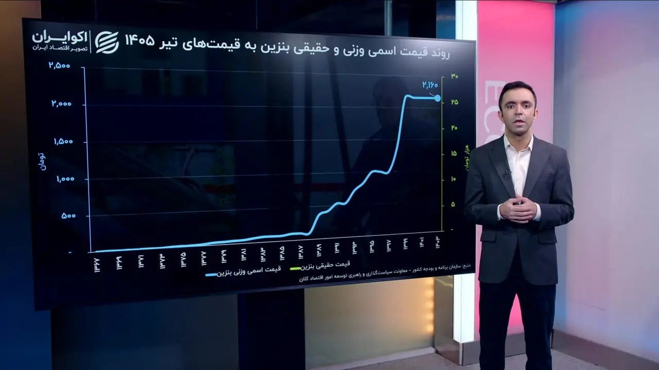 افزایش قیمت بنزین با جیب ما چه می‌کند؟