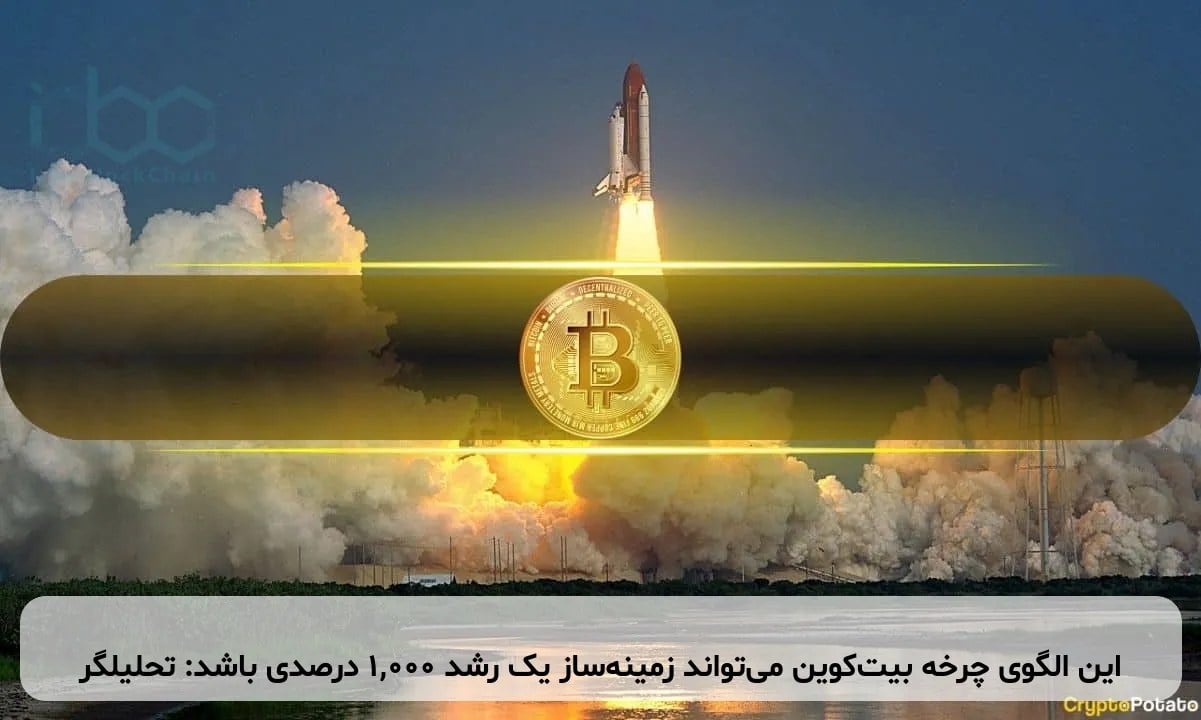 این الگوی چرخه بیتکوین میتواند زمینهساز یک رشد ۱,۰۰۰ درصدی باشد: تحلیلگر
