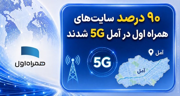تجهیز 90 درصد سایتهای همراه اول در شهر آمل به فناوری نسل پنجم