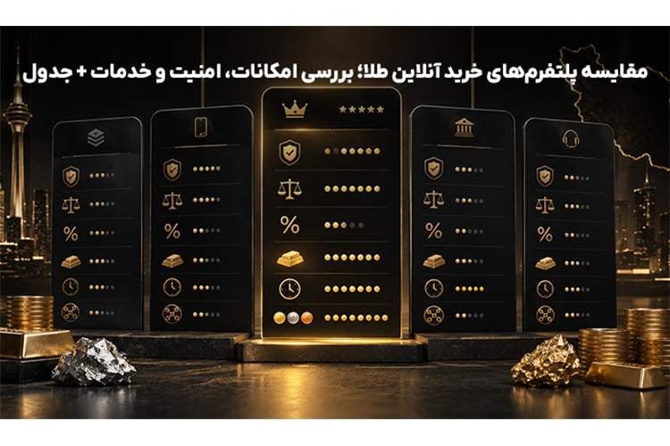 مقایسه پلتفرم‌های خرید آنلاین طلا؛ بررسی امکانات، امنیت و خدمات + جدول