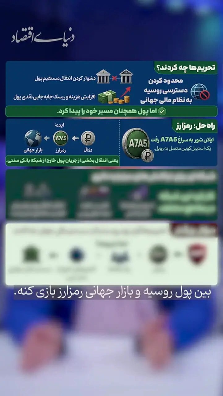 روسیه چطور با رمزارز تحریمها را دور میزند؟