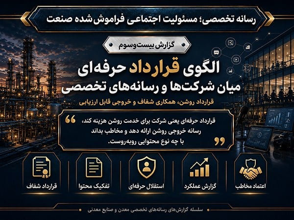 الگوی قرارداد حرفهای میان شرکت و رسانه تخصصی