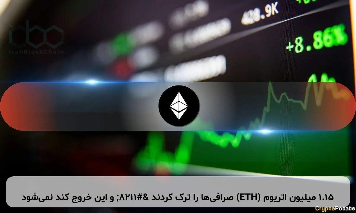 ۱.۱۵ میلیون اتریوم (ETH) صرافیها را ترک کردند – و این خروج کند نمیشود