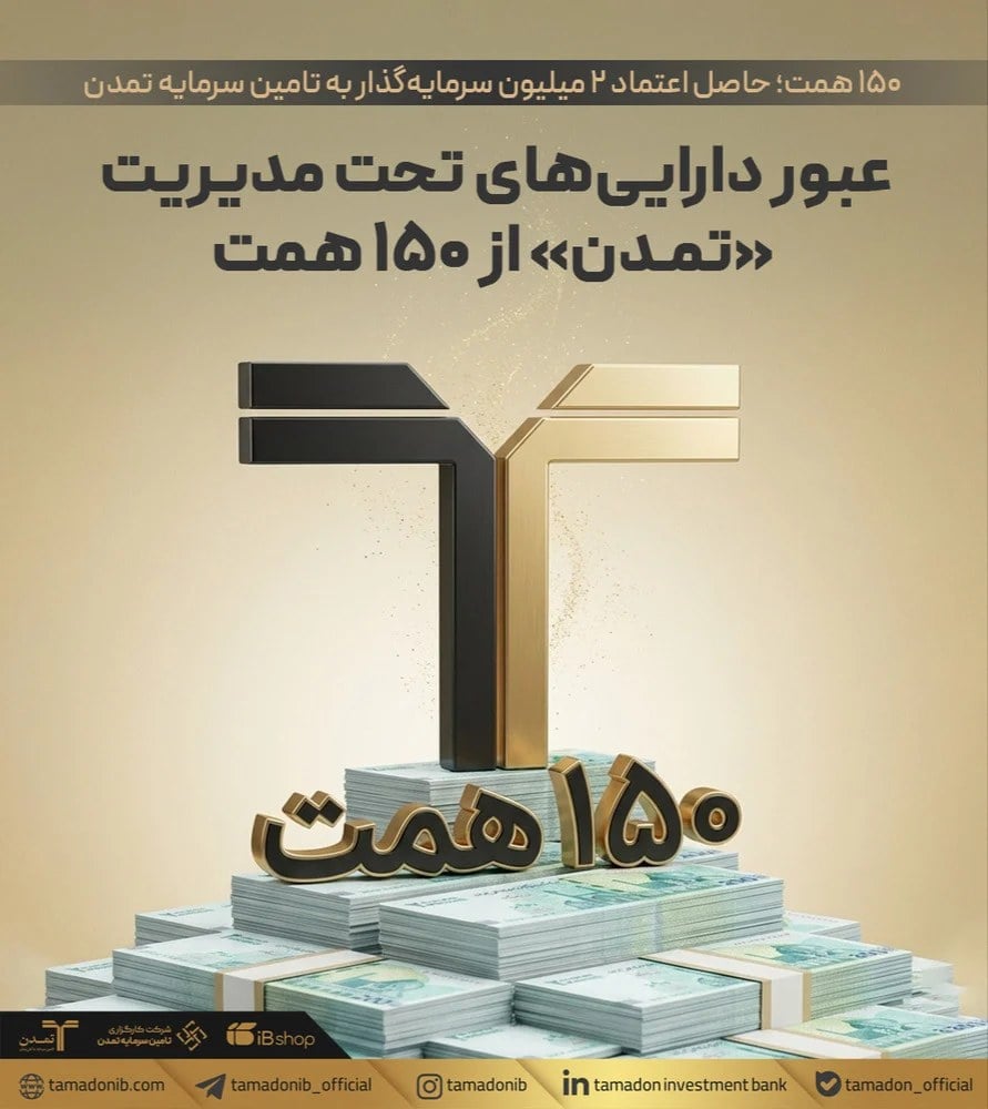 عبور داراییهای تحت مدیریت «تمدن» از ۱۵۰ همت