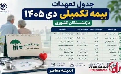 جدول تعهدات بیمه تکمیلی دی ۱۴۰۵ بازنشستگان کشوری