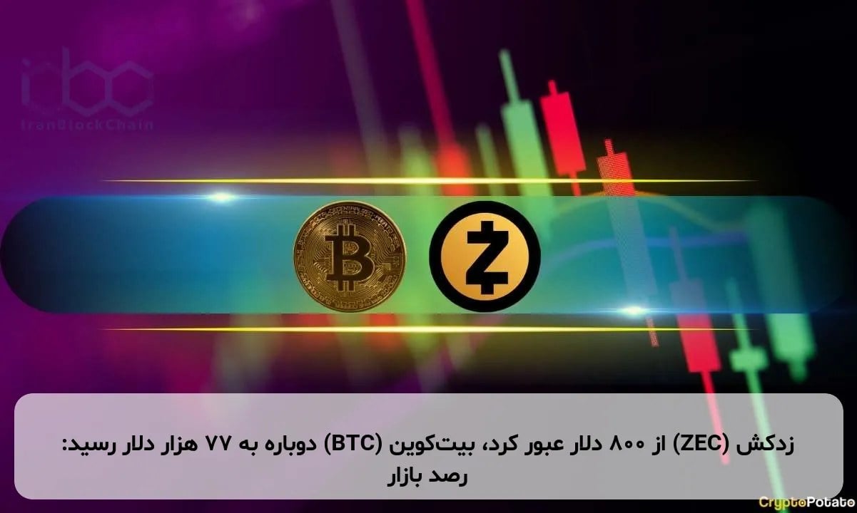 زدکش (ZEC) از ۸۰۰ دلار عبور کرد، بیتکوین (BTC) دوباره به ۷۷ هزار دلار رسید: رصد بازار