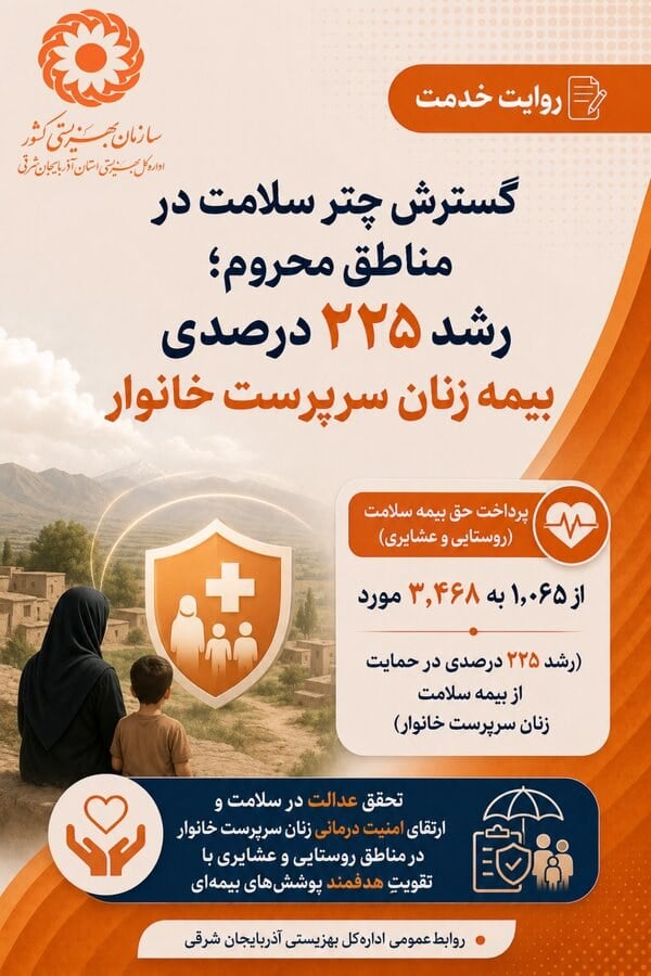 روایت خدمت ۸ | گسترش چتر سلامت؛ بیمه زنان سرپرست خانوار، گامی برای توانمندیِ جامعه روستایی و عشایری
