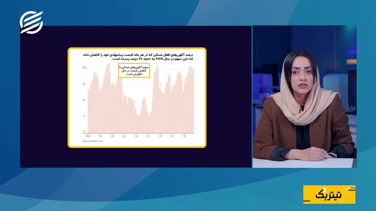 چرا فروشندهها حاضر شدهاند خانه را ارزانتر بفروشند؟