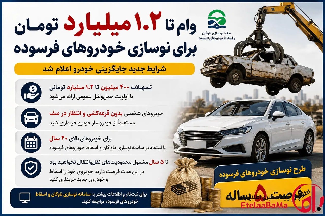 وام ۱.۲ میلیاردی برای نوسازی خودروهای فرسوده؛ شرایط جدید جایگزینی خودرو اعلام شد