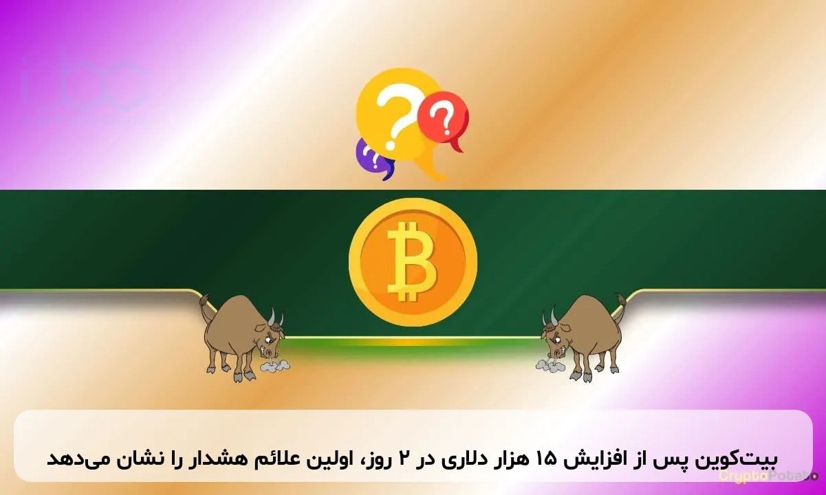 بیتکوین پس از افزایش ۱۵ هزار دلاری در ۲ روز، اولین علائم هشدار را نشان میدهد