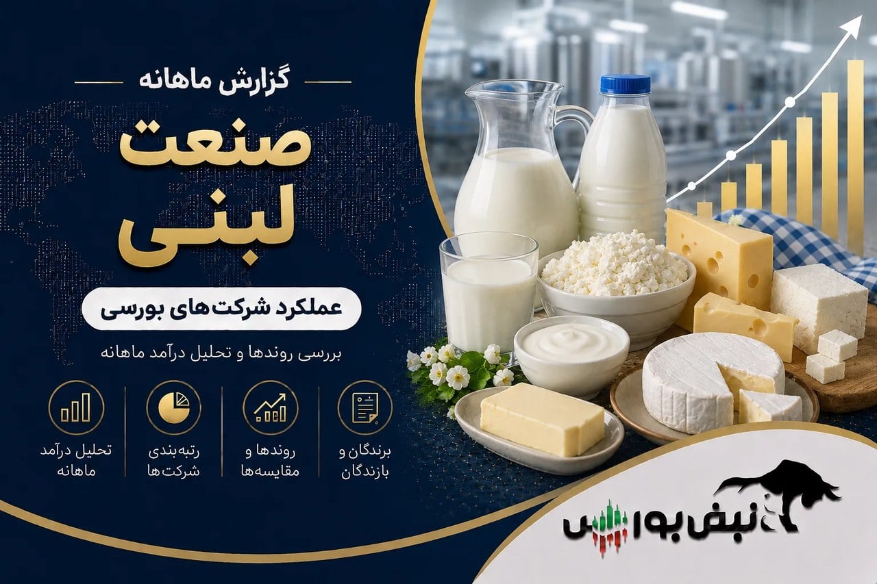 گزارش ماهانه صنعت لبنی تیر ۱۴۰۵ | جهش ۲۳۴ درصدی غپاک، رکوردشکنی سه شرکت و غالبر؛ ضعیف‌ترین عملکرد صنعت