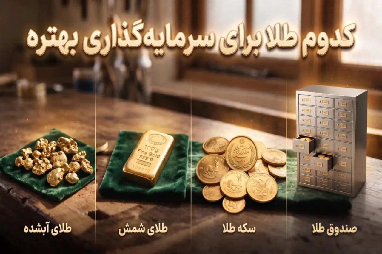 سرمایه‌گذاری در طلا؛ راهنمای انتخاب بین آب شده، سکه، شمش و صندوق