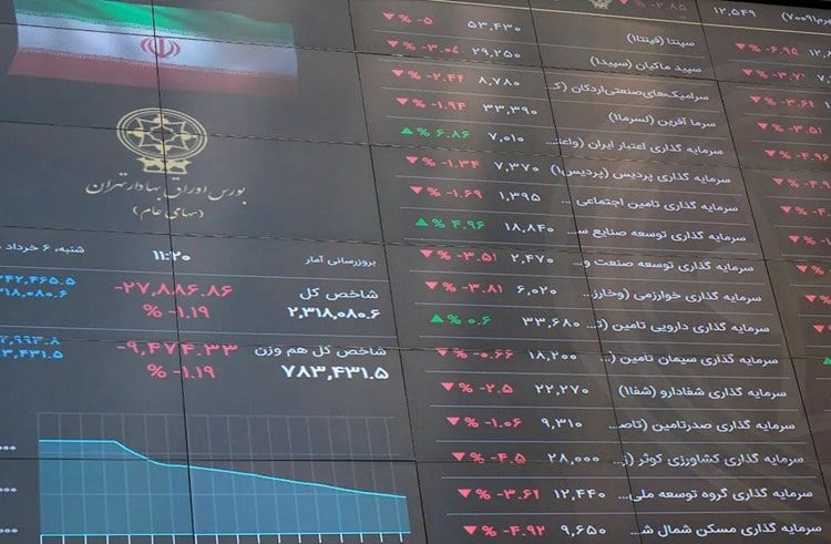 تشخیص رفتار مجرمانه نیازمند الگوی دقیق است