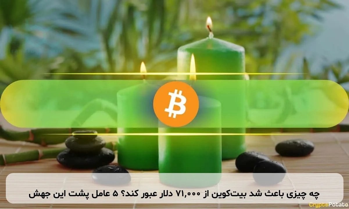 چه چیزی باعث شد بیتکوین از ۷۱,۰۰۰ دلار عبور کند؟ ۵ عامل پشت این جهش