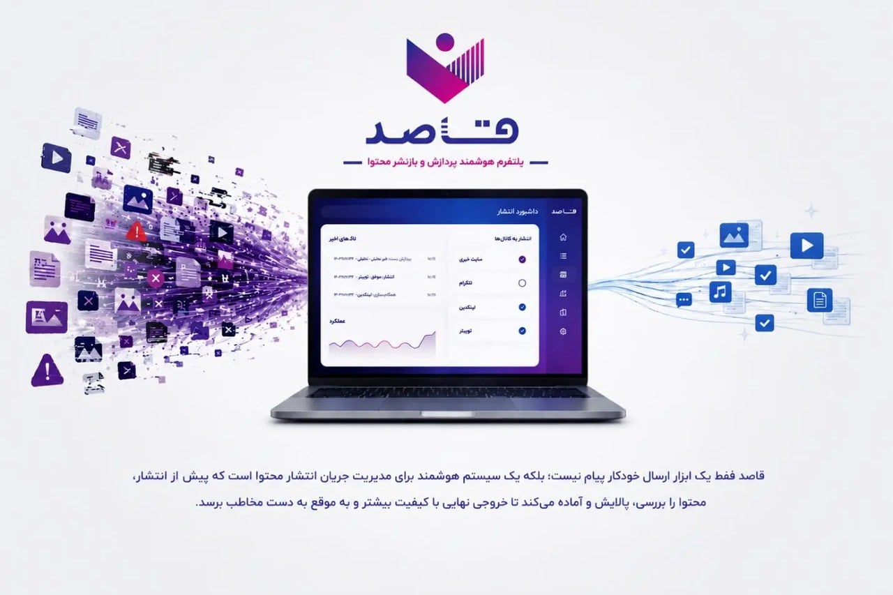 قاصد؛ پلتفرم هوشمند پردازش و انتشار محتوا برای رسانهها، ناشران دیجیتال و تیمهای تولید محتوا