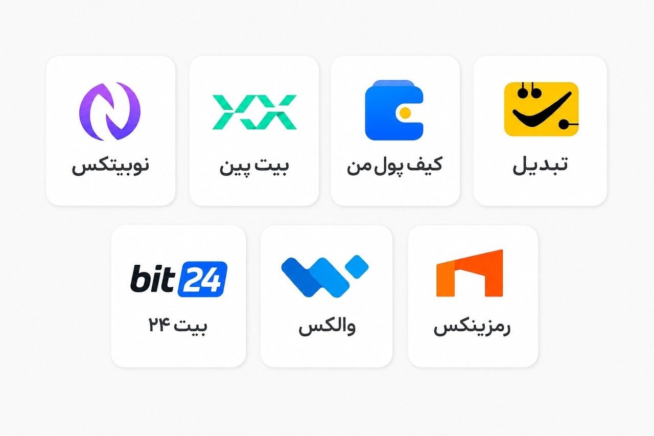 معرفی بهترین صرافیهای ارز دیجیتال برای خرید تتر در سال ۱۴۰۵