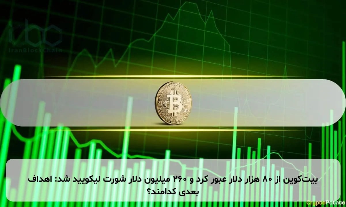 بیت‌کوین از ۸۰ هزار دلار عبور کرد و ۲۶۰ میلیون دلار شورت لیکویید شد: اهداف بعدی کدامند؟