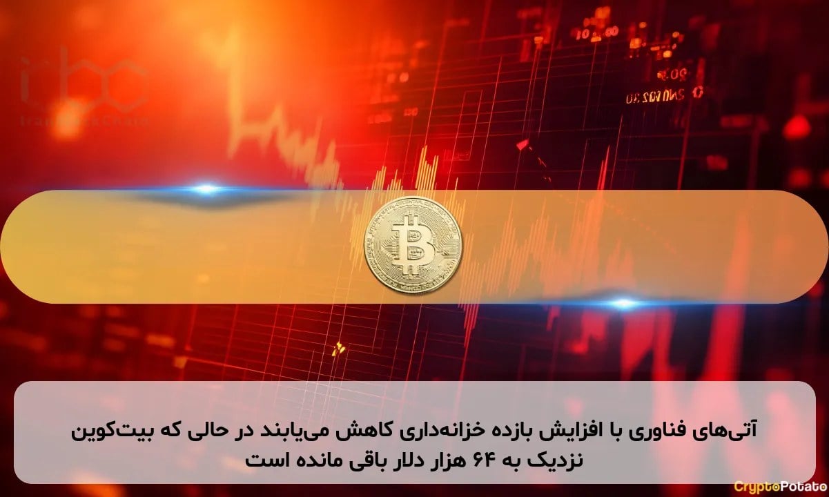 آتیهای فناوری با افزایش بازده خزانهداری کاهش مییابند در حالی که بیتکوین نزدیک به ۶۴ هزار دلار باقی مانده است