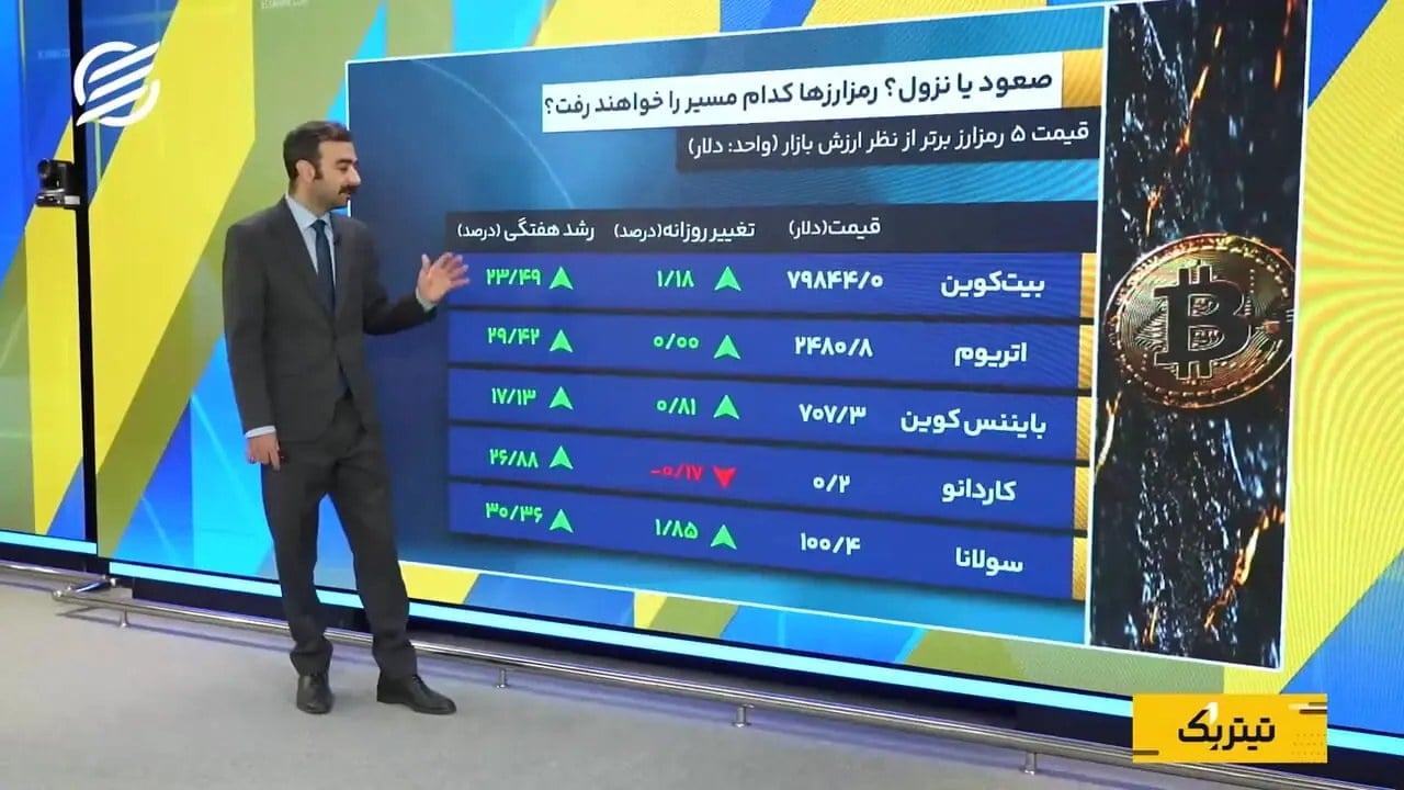 هفته طلایی رمزارز؛ سولانا 30 درصد سود داد