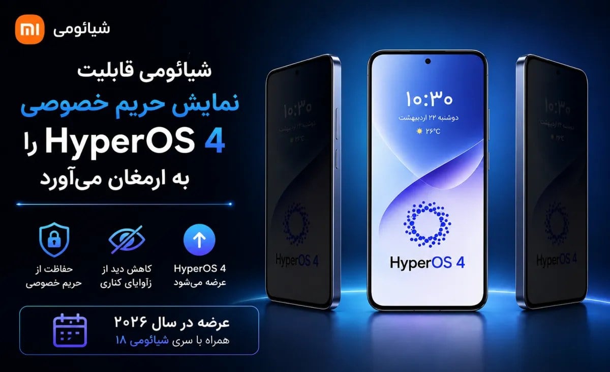 شیائومی قابلیت نمایشگر حریم خصوصی را به سری Xiaomi 18 میآورد