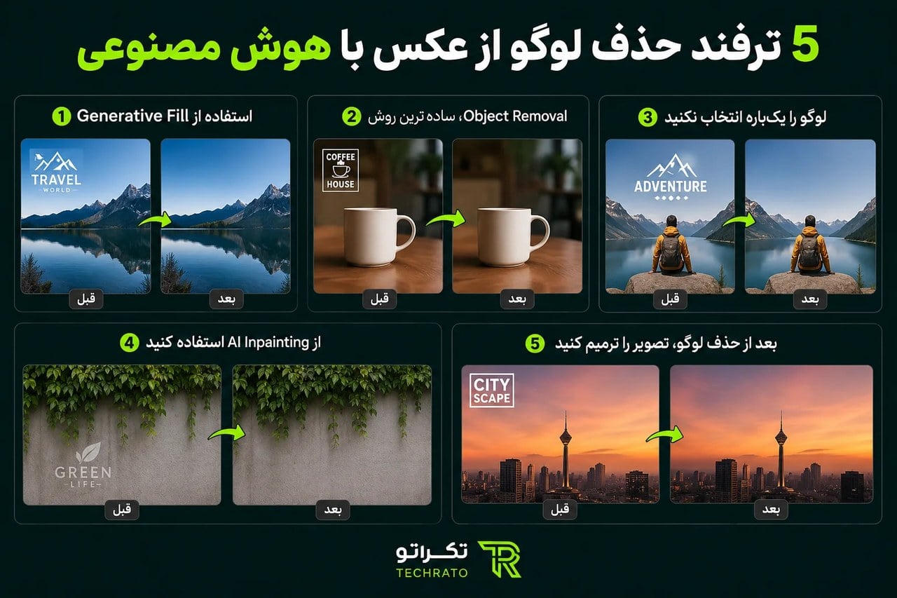 ۵ ترفند حذف لوگو از عکس با هوش مصنوعی؛ بدون نیاز به فتوشاپ