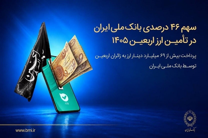 پرداخت بیش از ۶۹ میلیارد دینار ارز به زائرین اربعین توسط بانک ملی
