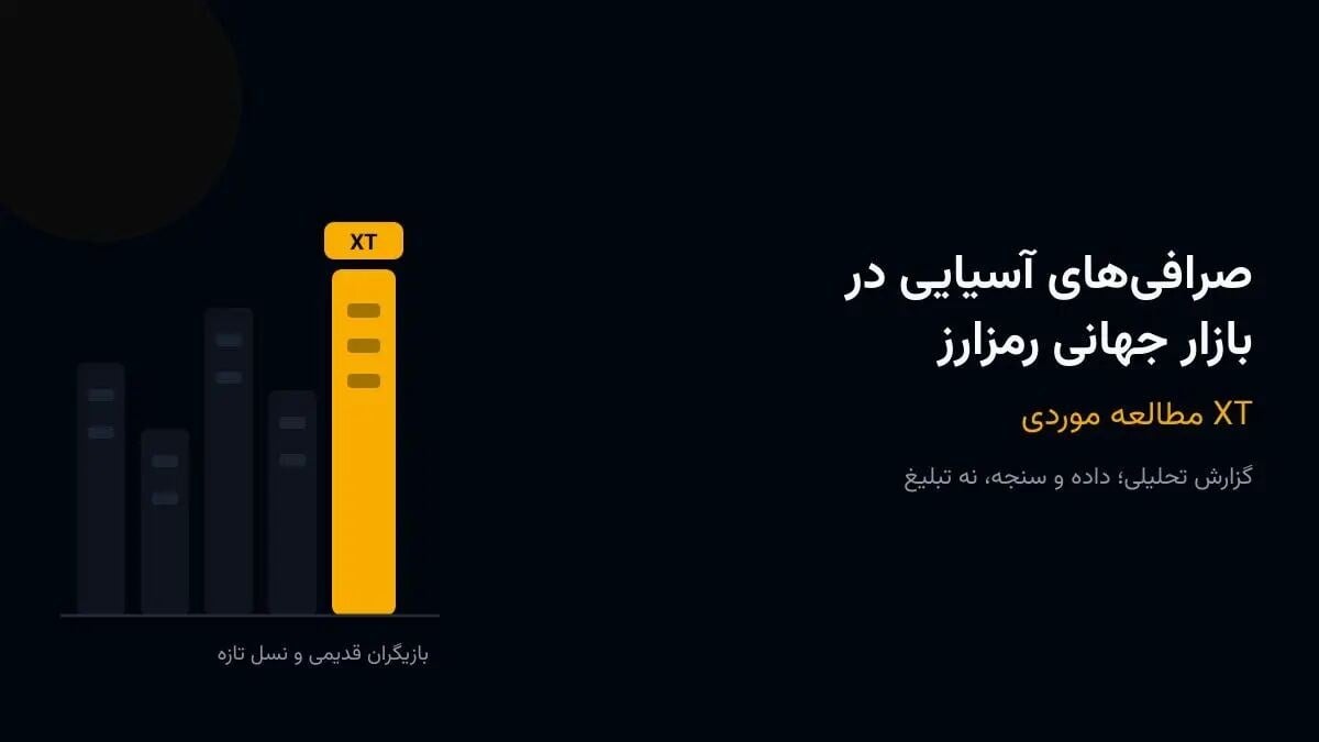 بررسی رشد صرافیهای آسیایی در بازار رمزارز با مثال XT