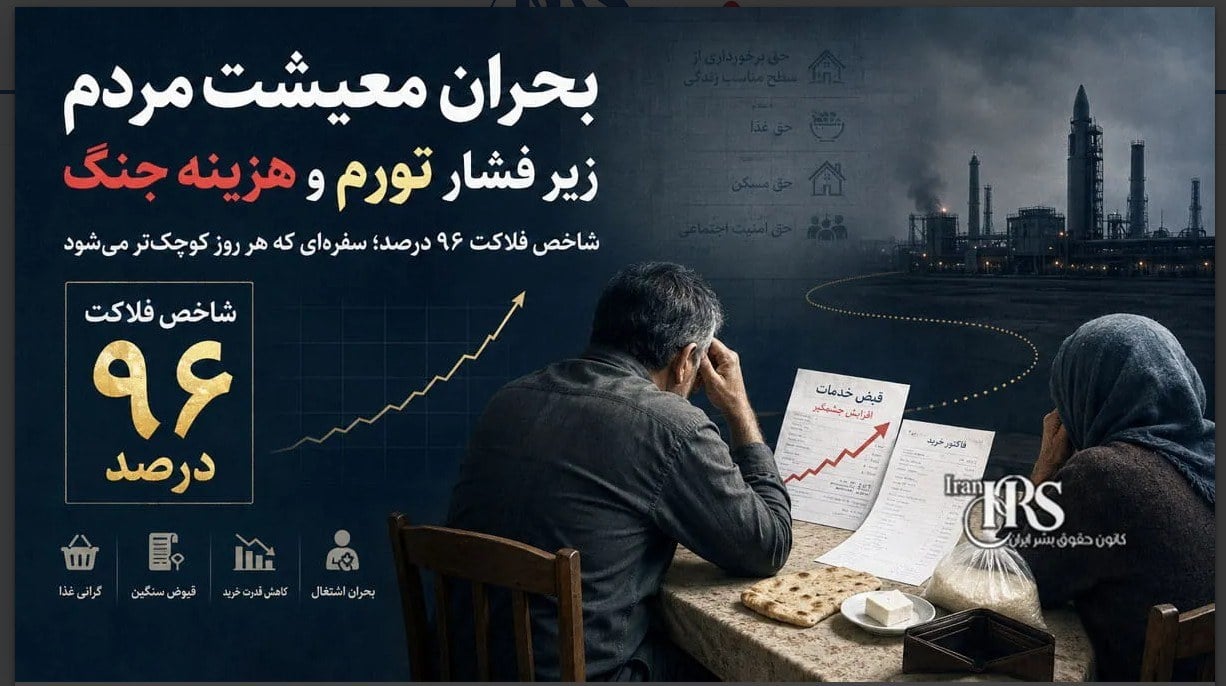 شاخص فلاکت به ۹۶ درصد رسید؛ فشار بیسابقه تورم و گرانی بر مردم