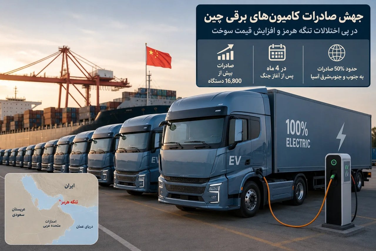 تنگه هرمز بازار کامیونهای برقی چین را داغ کرد/ جهش صادرات از دل بحران سوخت