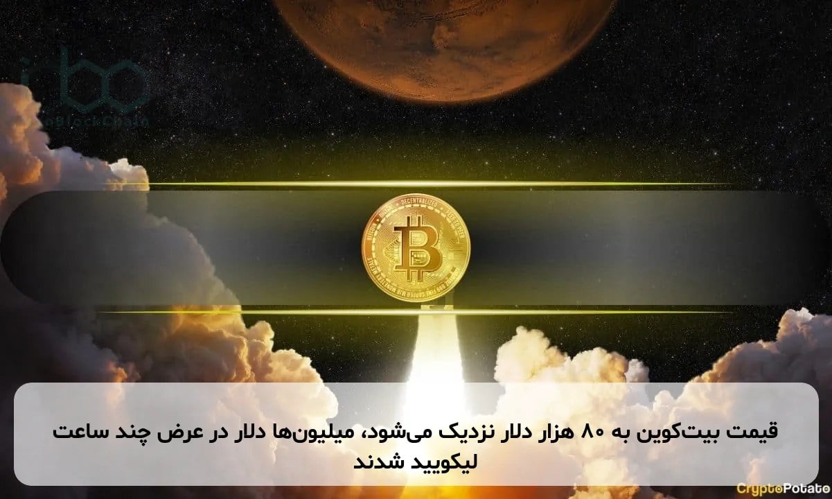 قیمت بیتکوین به ۸۰ هزار دلار نزدیک میشود، میلیونها دلار در عرض چند ساعت لیکویید شدند