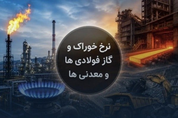 شوک گازی به فولاد؛ نرخ گاز فولادیها در مرداد ۴۸ درصد جهش کرد