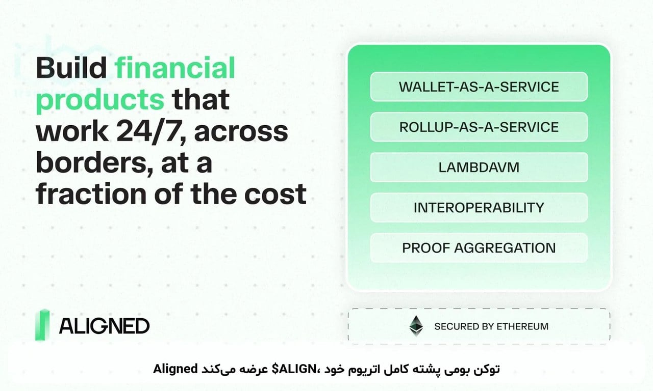 Aligned عرضه میکند $ALIGN، توکن بومی پشته کامل اتریوم خود