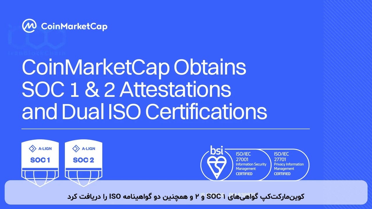کوین‌مارکت‌کپ گواهی‌های SOC 1 و 2 و همچنین دو گواهینامه ISO را دریافت کرد