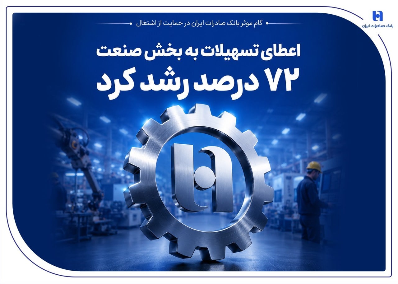 گام موثر بانک صادرات در حمایت از اشتغال