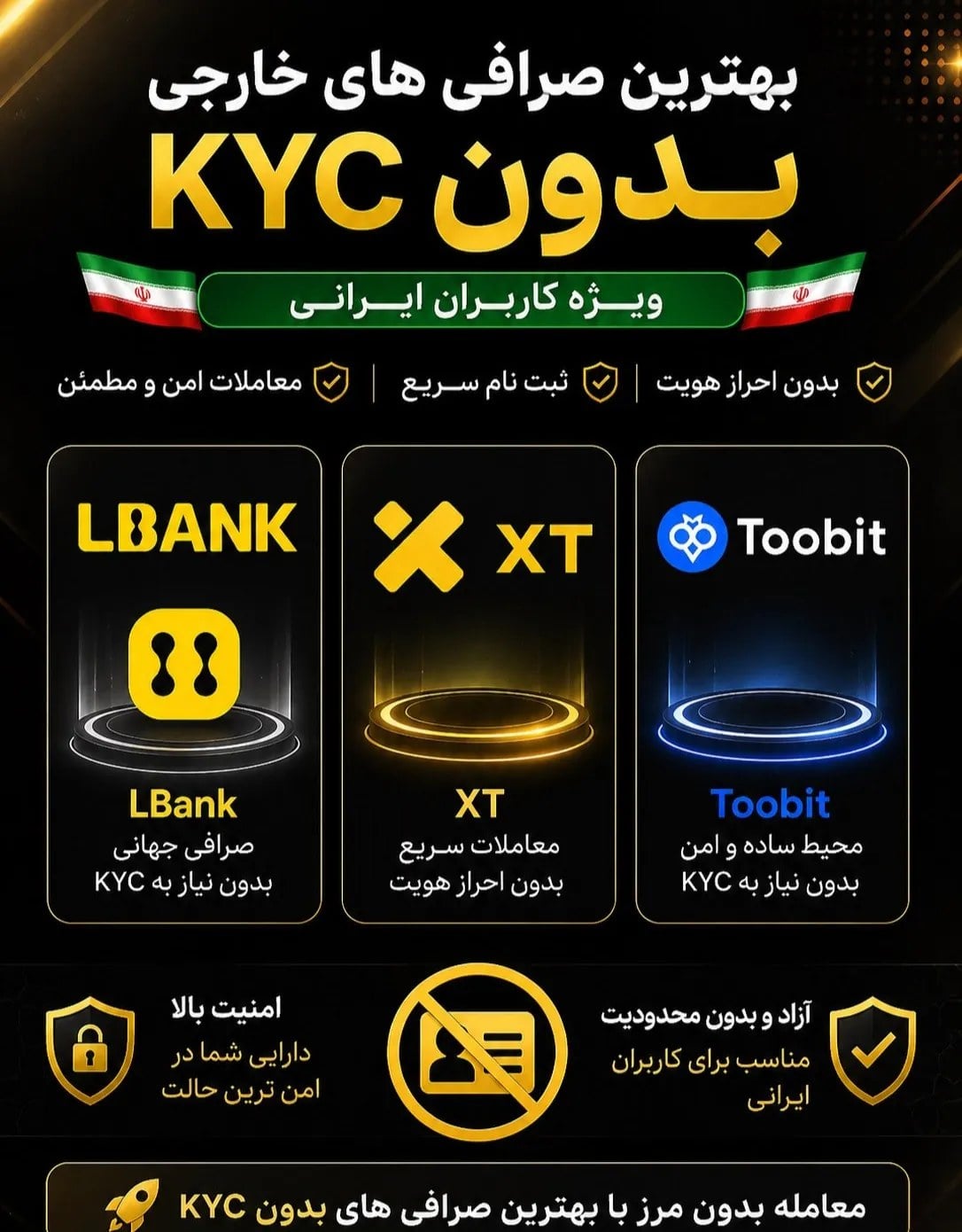 بهترین صرافی خارجی بدون KYC برای ایرانیان