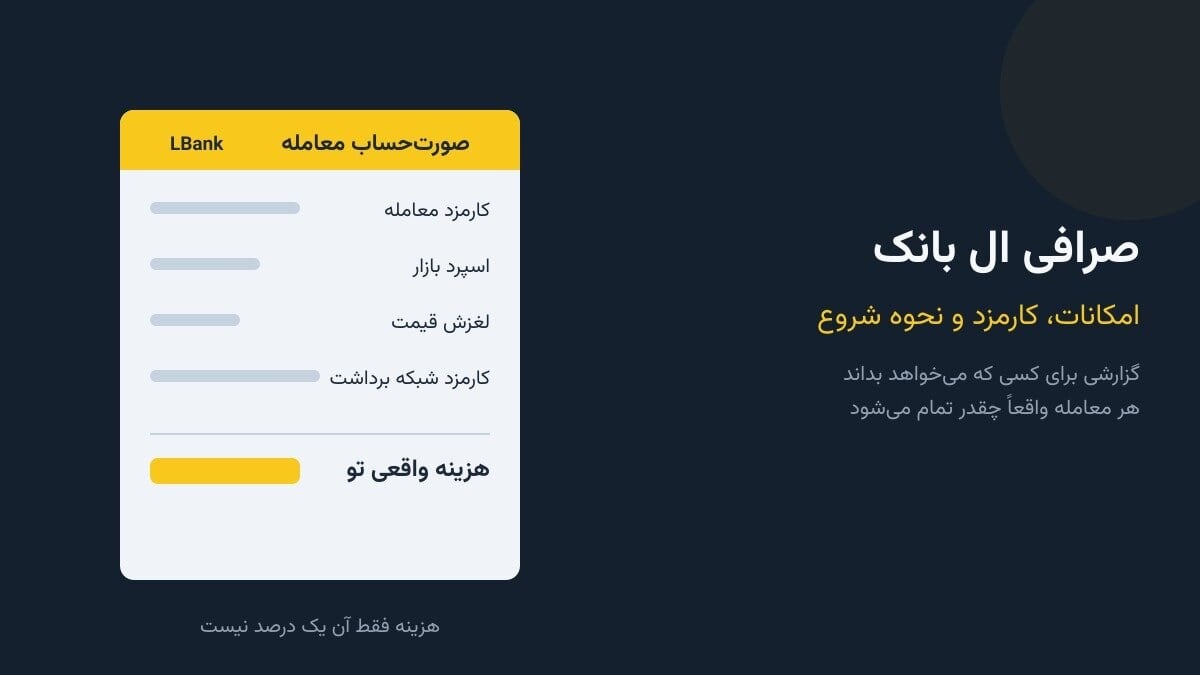 صرافی ال بانک؛ امکانات، کارمزد و نحوه شروع برای کاربران ایرانی