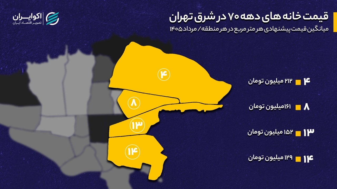 خانههای دهه ۷۰ کجای شرق تهران ارزانترند؟