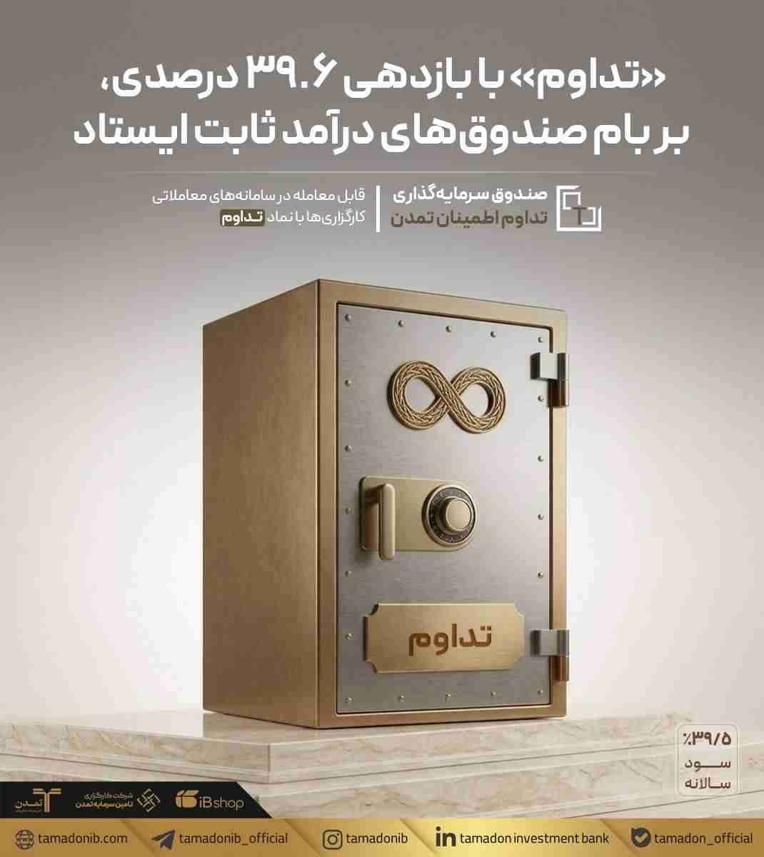 «تداوم» با بازدهی ۳۹.۶ درصدی، بر بام صندوقهای درآمد ثابت ایستاد