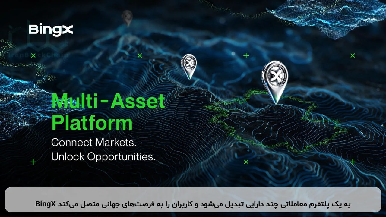 BingX به یک پلتفرم معاملاتی چند دارایی تبدیل میشود و کاربران را به فرصتهای جهانی متصل میکند