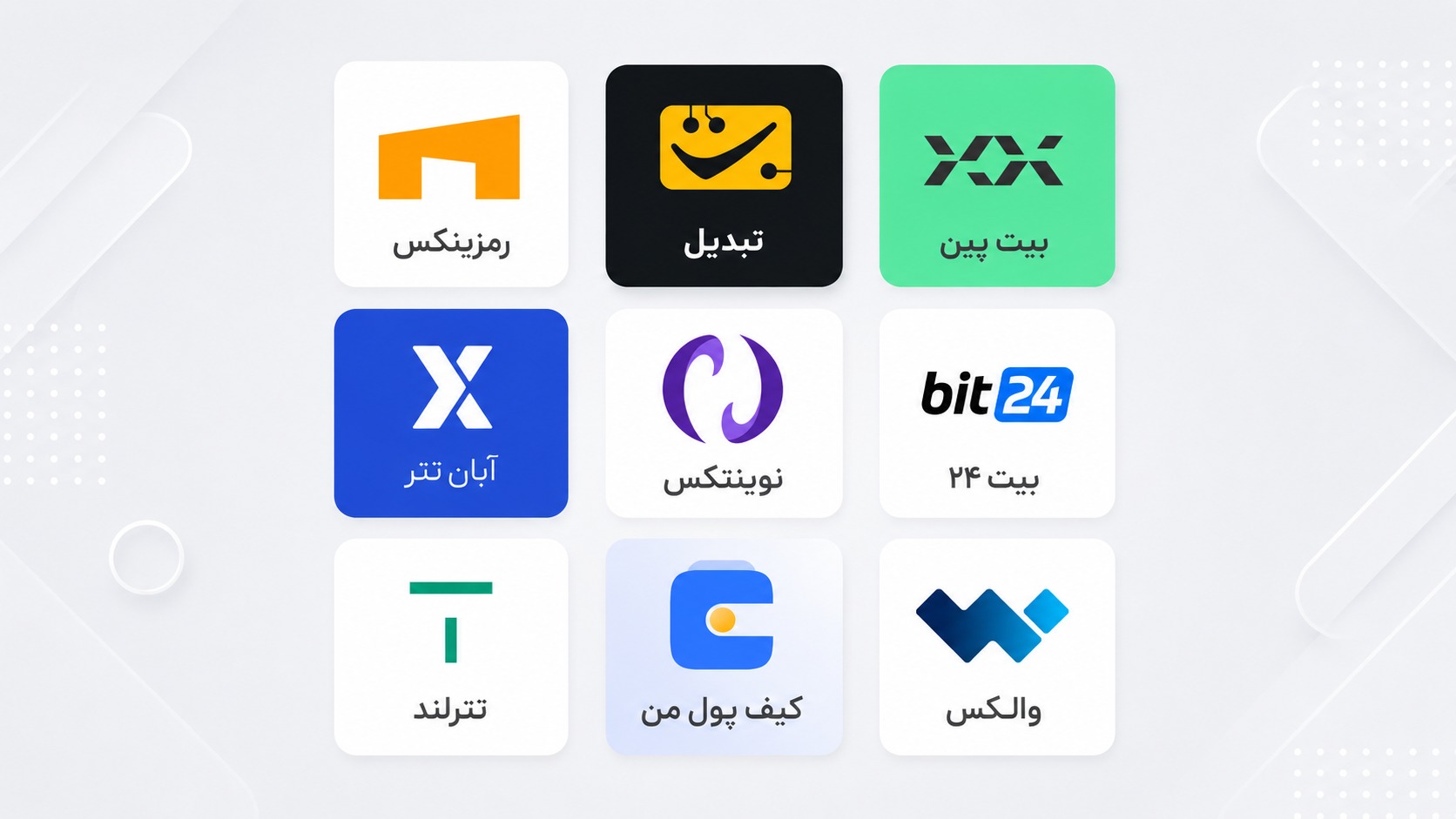 مقایسه صرافی‌های ارز دیجیتال ایرانی از نظر امکانات و کارمزد