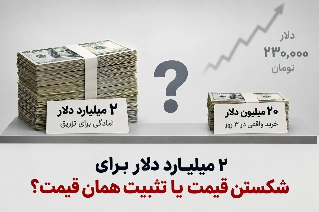 ۲ میلیارد دلار برای شکستن قیمت یا تثبیت همان قیمت؟ / بانک مرکزی بازار را قیمتگذاری میکند یا از بازار قیمت میگیرد؟