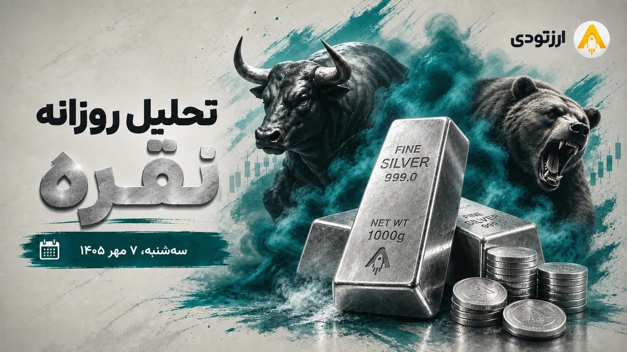 پیش‌بینی قیمت نقره؛ فروشندگان حمایت ۵۰ درصد فیبوناچی را به بوته آزمون گذاشتند