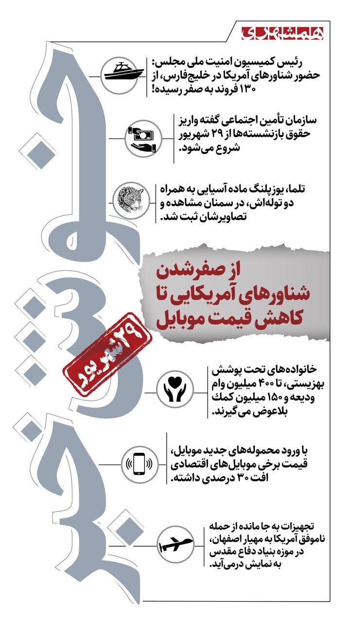 خوش خبرهای امروز | از صفر شدن شناورهای آمریکایی تا افت قیمت موبایل | اینفوگرافیک