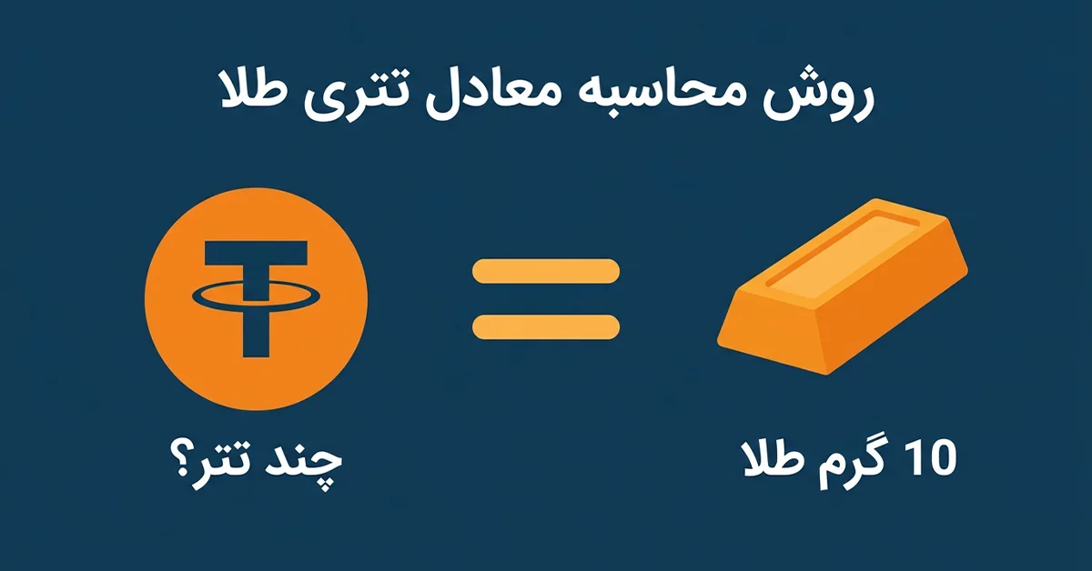 معادل تتری ده گرم طلا؛ روش محاسبه در سه مرحله