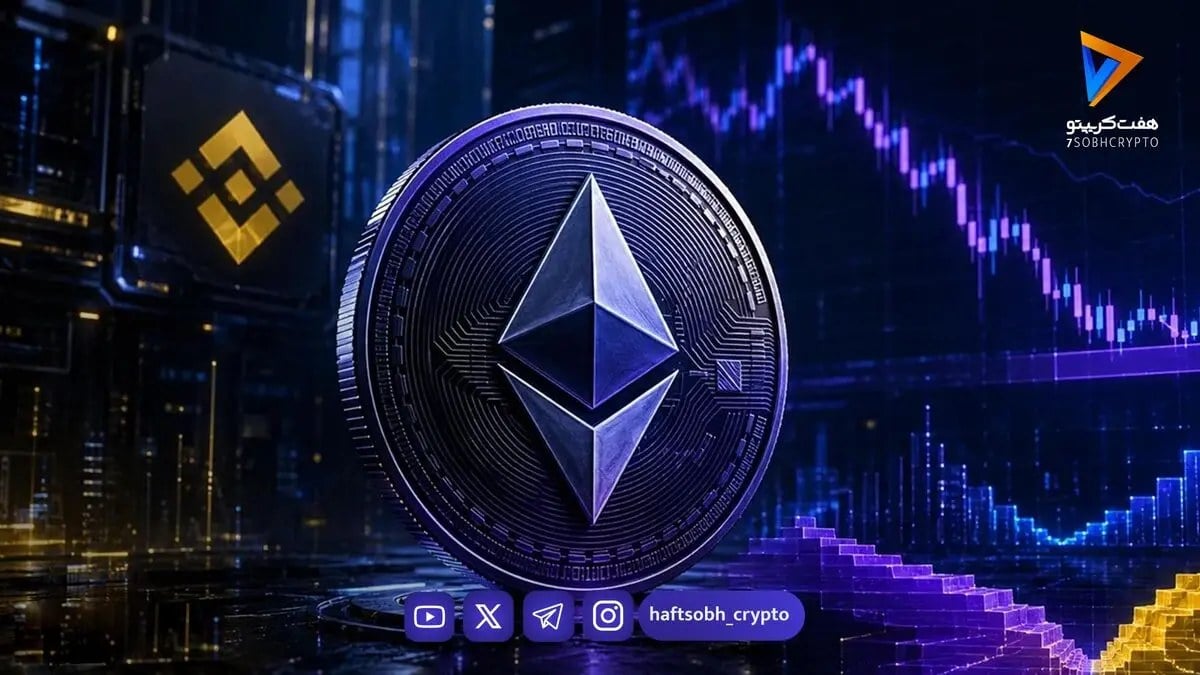اتریوم آماده جهش به ۳,۰۰۰ دلار؟ تحلیلگران سطح ۲,۵۷۰ دلار را زیر نظر دارند