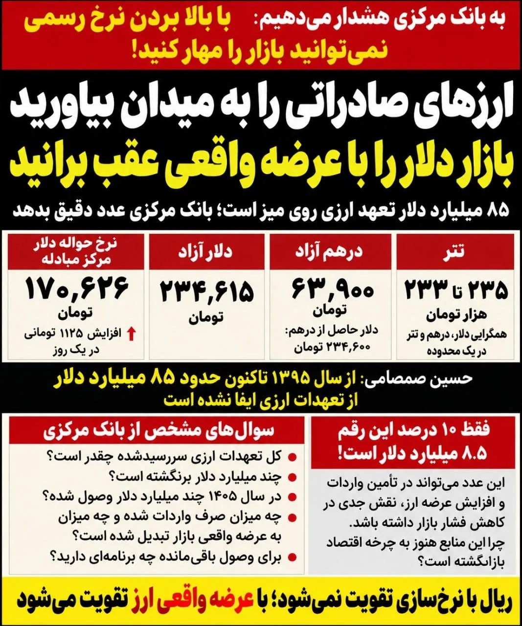 بهجای بالا بردن نرخ رسمی، ارزهای صادراتی را به میدان بیاورید / بازار دلار را با عرضه واقعی عقب برانید
