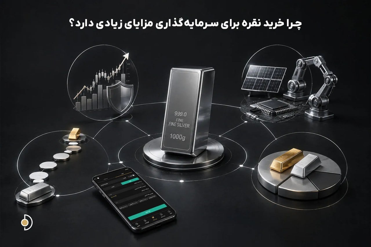چرا نقره بخریم؟ بررسی مزایای سرمایهگذاری و معرفی خرید نقره داریک