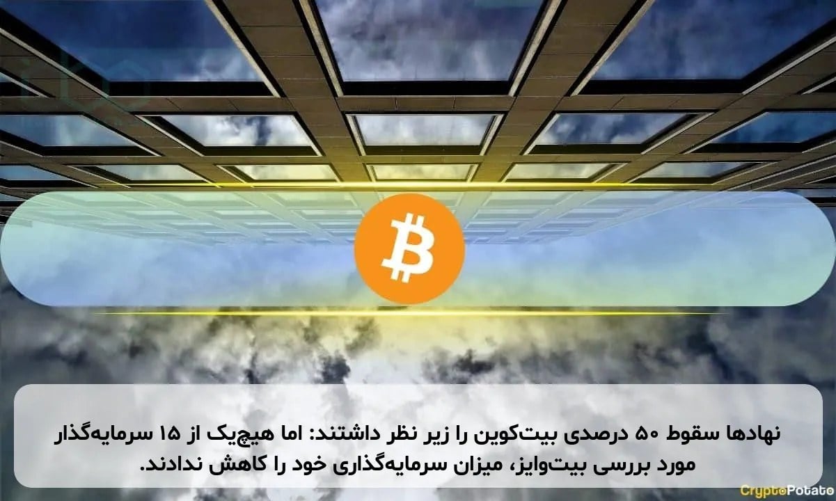 نهادها سقوط 50 درصدی بیتکوین را زیر نظر داشتند: اما هیچیک از 15 سرمایهگذار مورد بررسی بیتوایز، میزان سرمایهگذاری خود را کاهش ندادند.
