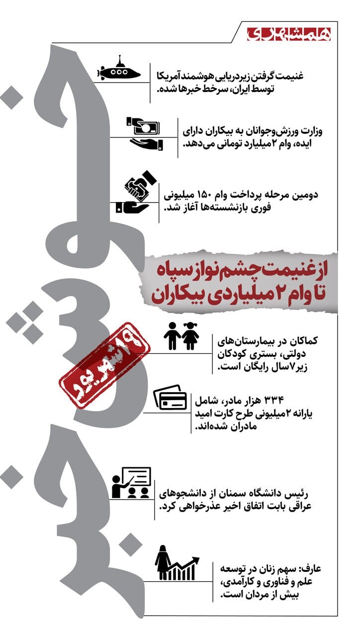 خوش خبرهای امروز | از شکار زیردریایی هوشمند تا تسهیلات میلیاردی اشتغال | اینفوگرافیک