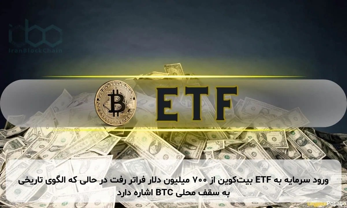 ورود سرمایه به ETF بیتکوین از ۷۰۰ میلیون دلار فراتر رفت در حالی که الگوی تاریخی به سقف محلی BTC اشاره دارد